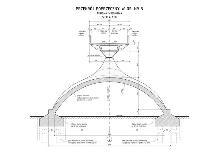 Przekrój poprzeczny przez główną podporę